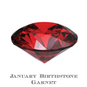 Birthstones and Gemstones Archives - themetaphysicalhouseandgarden